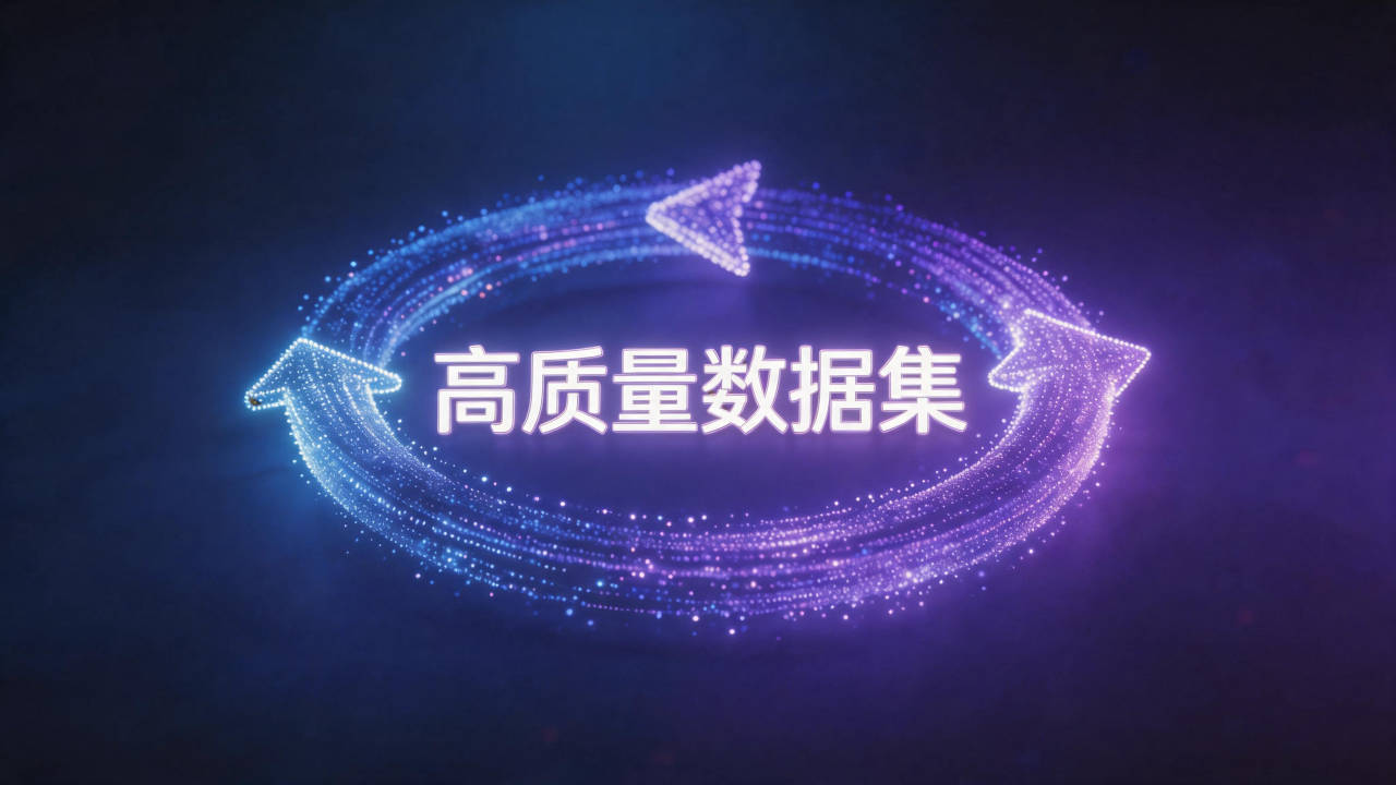 高质量数据集，从“燃料”到“共舞者”的角色跃迁