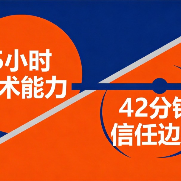 为什么人类只敢让AI跑42分钟？ TalkingData揭秘智能体“信任鸿沟”